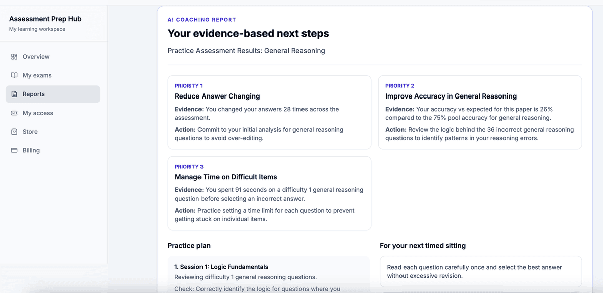 A paid AI coaching report organizes eligible saved data into priorities, practice sessions, and a retest rule.